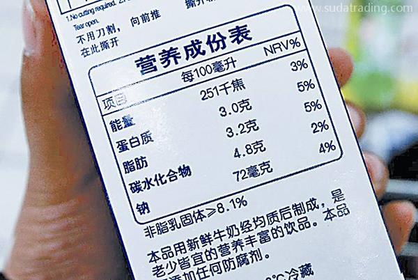 中文標簽進口食品小知識知多少？