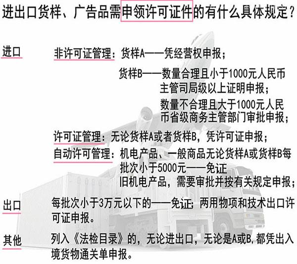 進(jìn)出口貨樣、廣告品通關(guān)指南