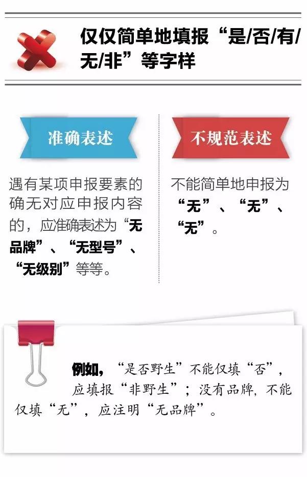 報關(guān)不出錯 | 10種報關(guān)單填寫不規(guī)范情況請收好！