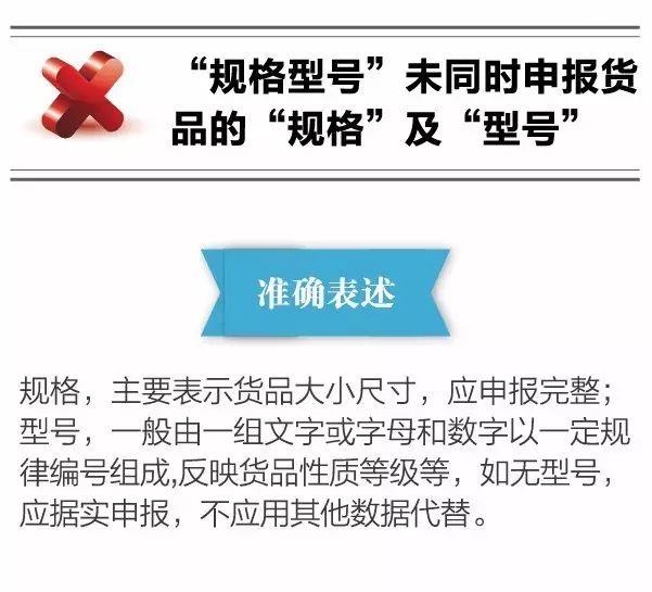 報關(guān)不出錯 | 10種報關(guān)單填寫不規(guī)范情況請收好！