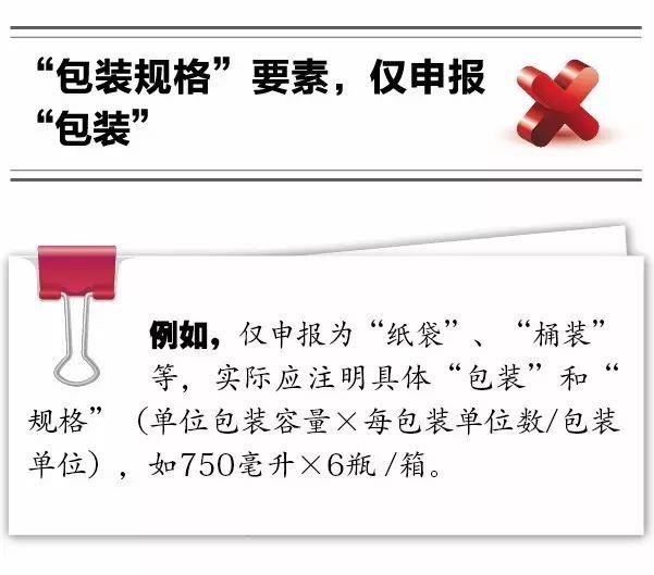 報關(guān)不出錯 | 10種報關(guān)單填寫不規(guī)范情況請收好！