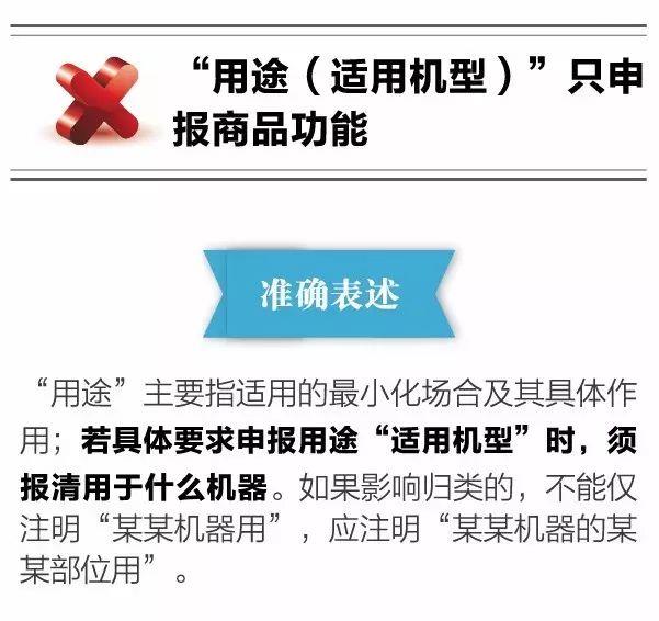 報關(guān)不出錯 | 10種報關(guān)單填寫不規(guī)范情況請收好！