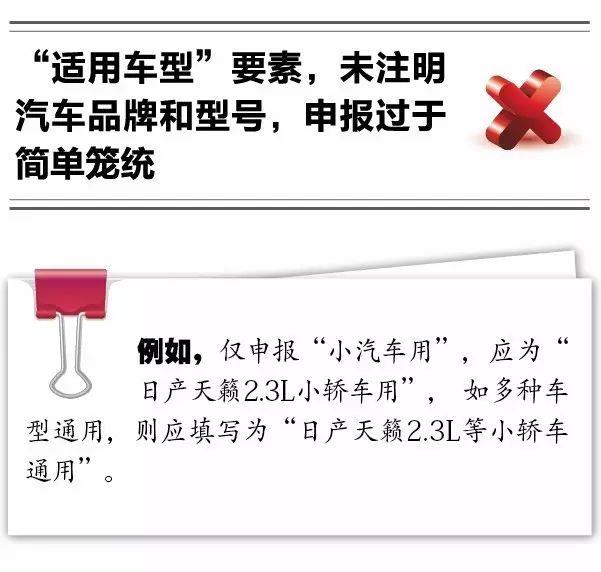 報關(guān)不出錯 | 10種報關(guān)單填寫不規(guī)范情況請收好！