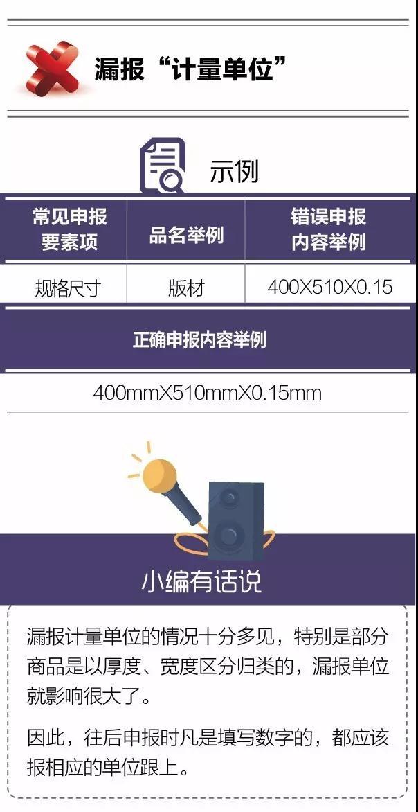進(jìn)口報(bào)關(guān)不出錯(cuò) | 如何避免“漏報(bào)、缺報(bào)”？