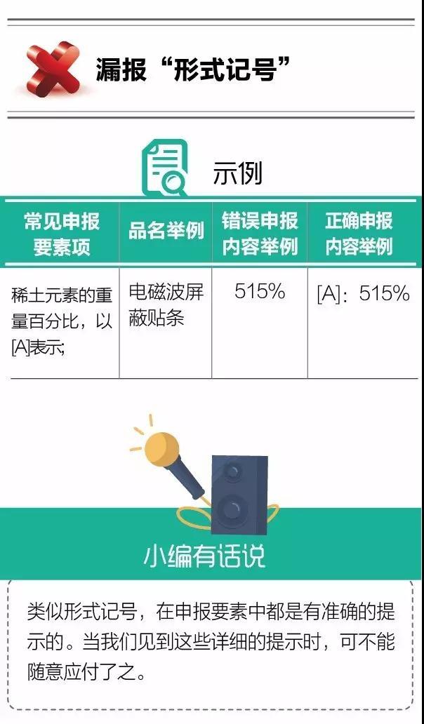 進(jìn)口報(bào)關(guān)不出錯(cuò) | 如何避免“漏報(bào)、缺報(bào)”？