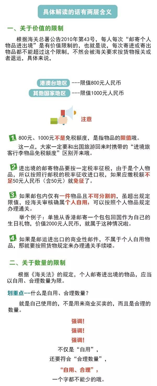 別光買！進(jìn)出境郵寄物品海關(guān)通關(guān)政策你知道嗎？