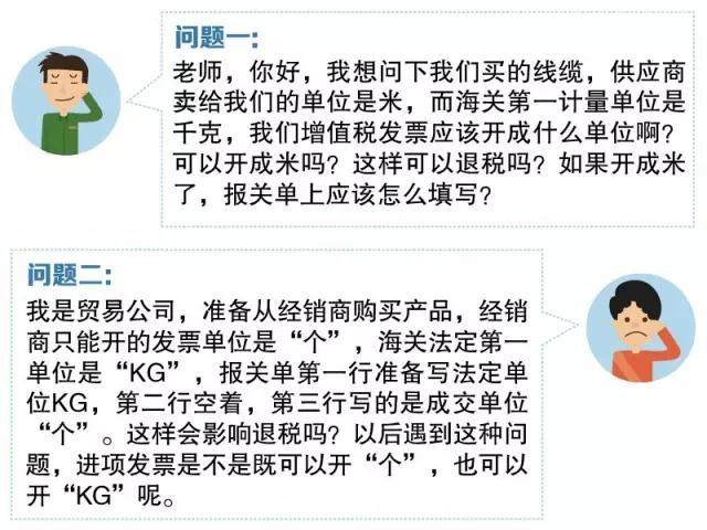 進(jìn)口申報(bào)中的“數(shù)量和單位”如何正確申報(bào)？