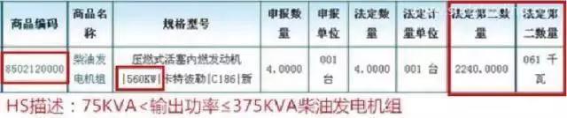 進(jìn)口申報(bào)中的“數(shù)量和單位”如何正確申報(bào)？
