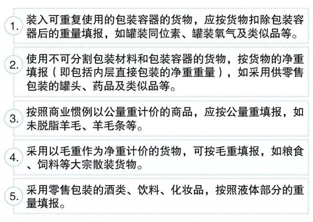 進(jìn)口申報(bào)中的“數(shù)量和單位”如何正確申報(bào)？