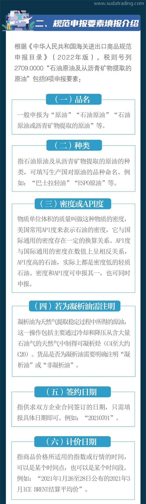進口原油合規(guī)申報小知識